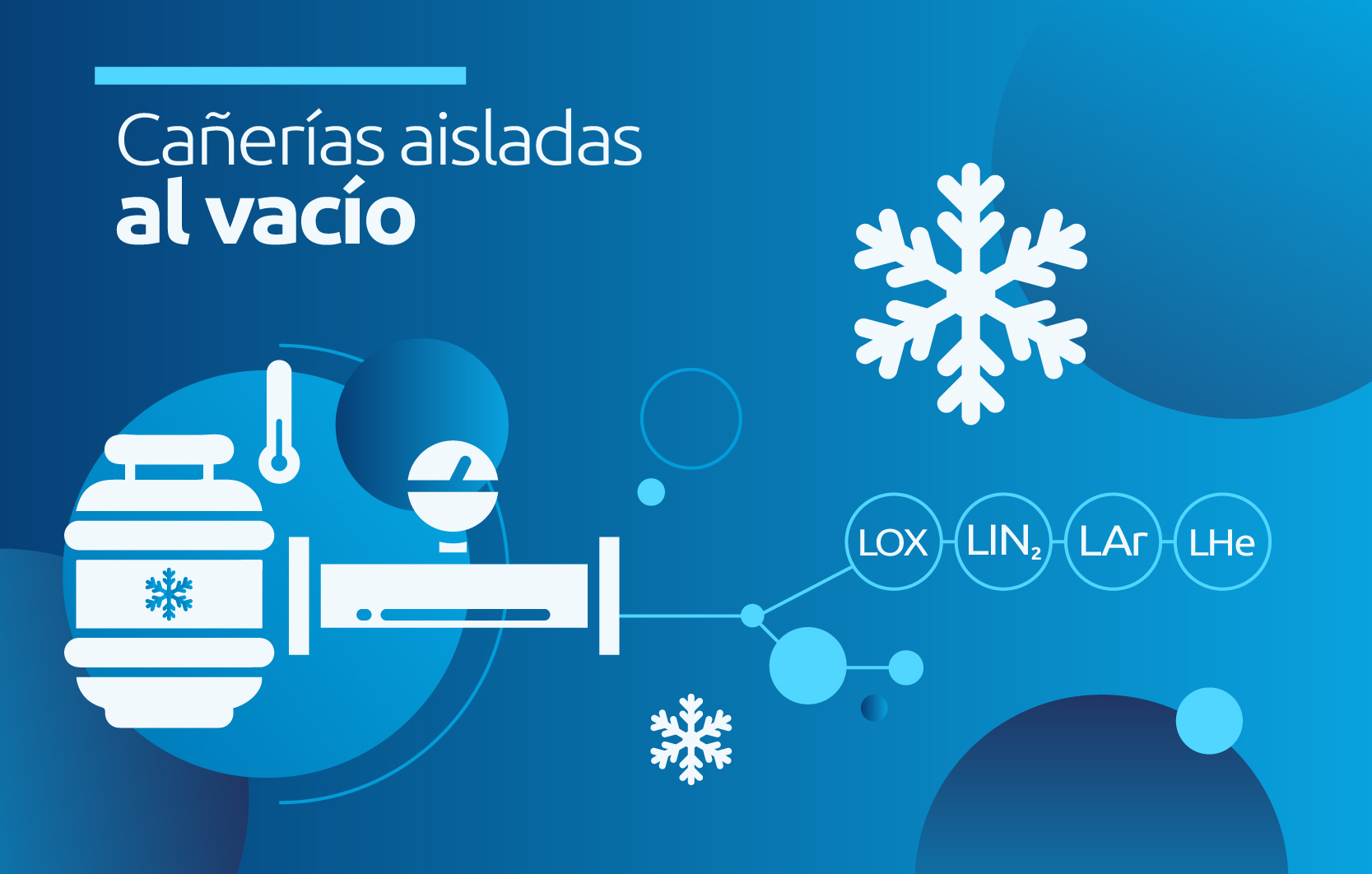 Cañerías Aisladas al Vacío – Soluciones Seguras y Certificadas con IN PRIMIS